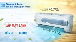 Máy lạnh AQUA Inverter 1 HP AQA-RV10QA2 thumb