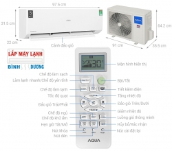 Máy lạnh AQUA Inverter 2.5 HP AQA-RV24QA2 thumb