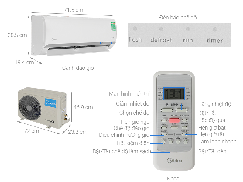 Máy lạnh Midea Inverter 1 HP MAFA-09CDN8